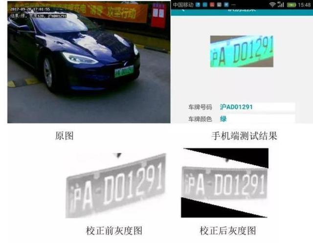 車牌識別系統(tǒng)的車牌識別算法和原理分別是什么？